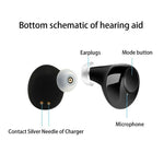 A39 Mini Hearing Aids Invisible 1 Pair Enhancer Sound Voice Amplifier Assist New